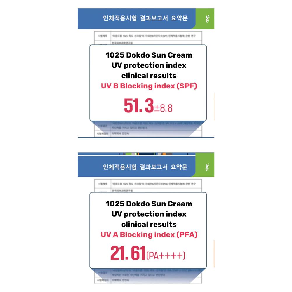 ROUND LAB 1025 Dokdo Sonnenschutz 50ml (SPF50 +)