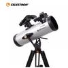 Camping și drumeții – Telescoape