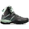 Mammut Ducan II High GTX Mint Women's 3030-05050 Steel-Neo