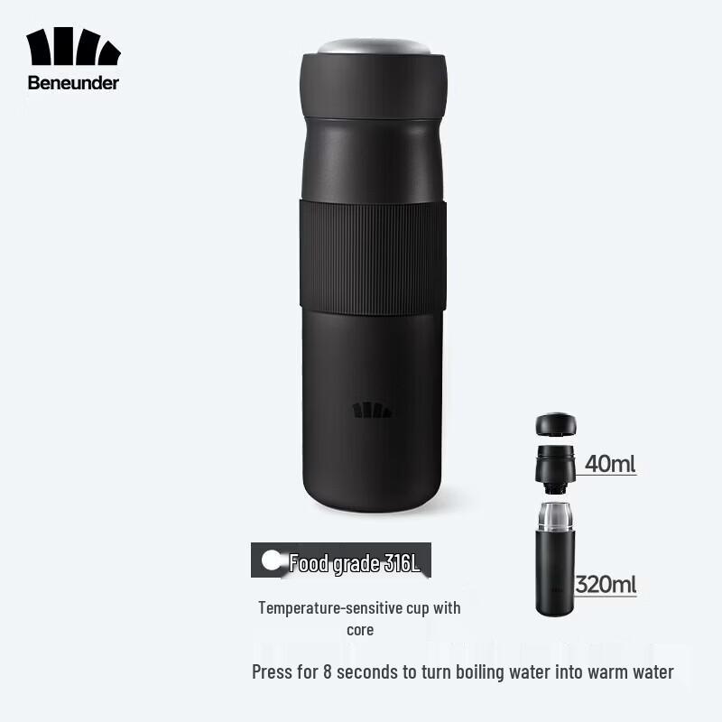 Beneunder LC002 Portable Insulated Coffee & Tea Mug