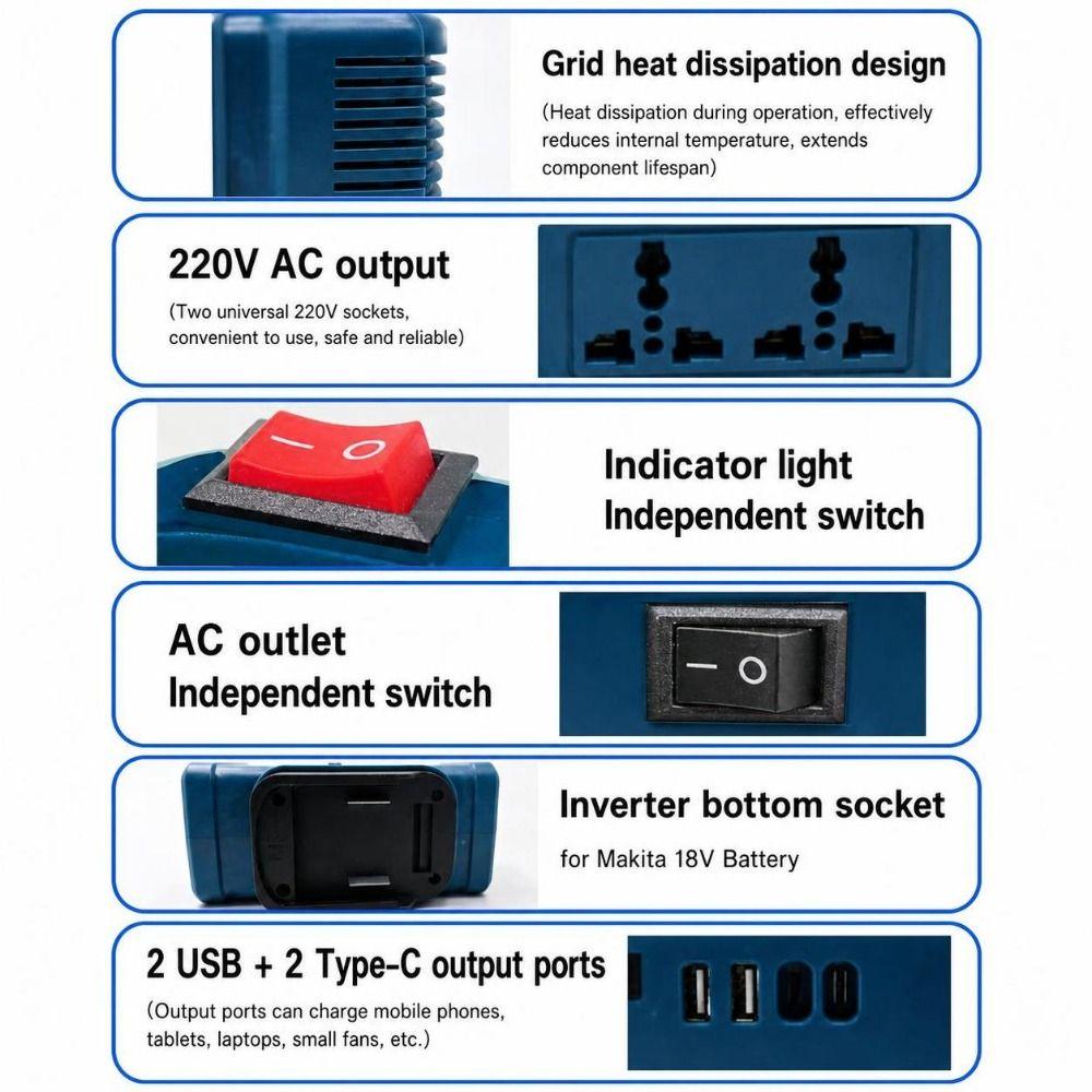 150W Portable Power Inverter DC to AC Converter for Makita 18V Battery Mobile Device Charging