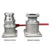 Fire Truck Water Inlet Ball Valve for Sprinkler and Tank Trucks, DN50/DN65