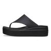 Crocs Brooklyn Sport Clogs Women Footwear Black 208727-001