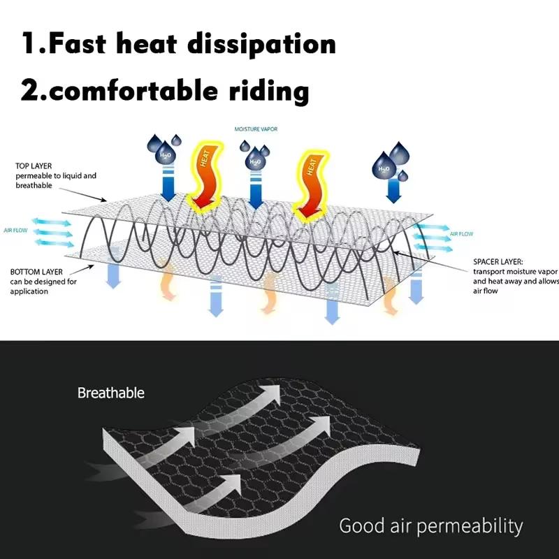 Motorcycle NEW Cushion Seat Cover Anti-Slip 3D Breathable Fabric Saddle Seat Cover For Kawasaki Ninja650 Ninja 650 Z650 Z 650