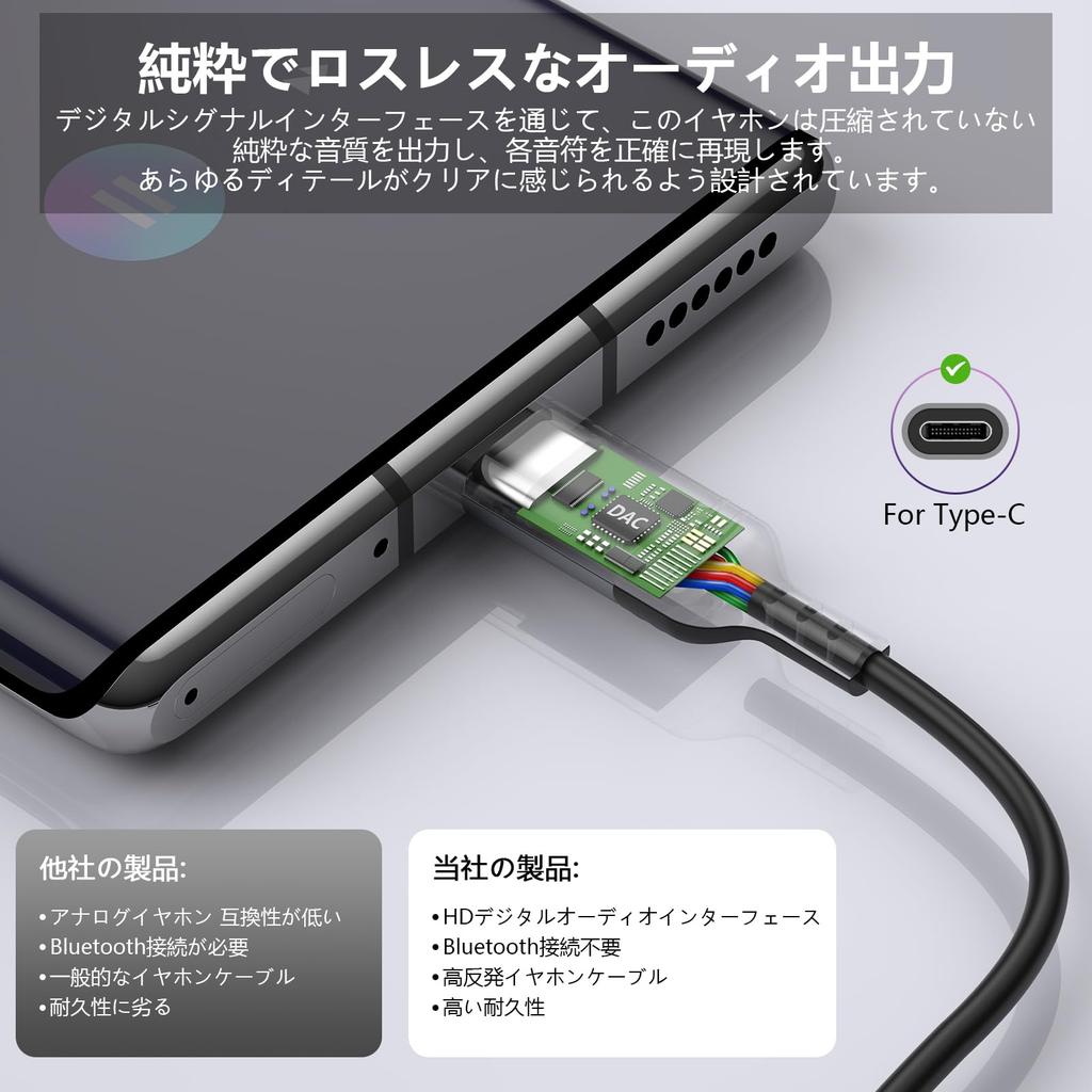 Type C Wired Earphones with Magnetic Type C with C Type Stereo Remote Volume Supports Compatible with Black Earphones, Earphones, Microphone, Design,