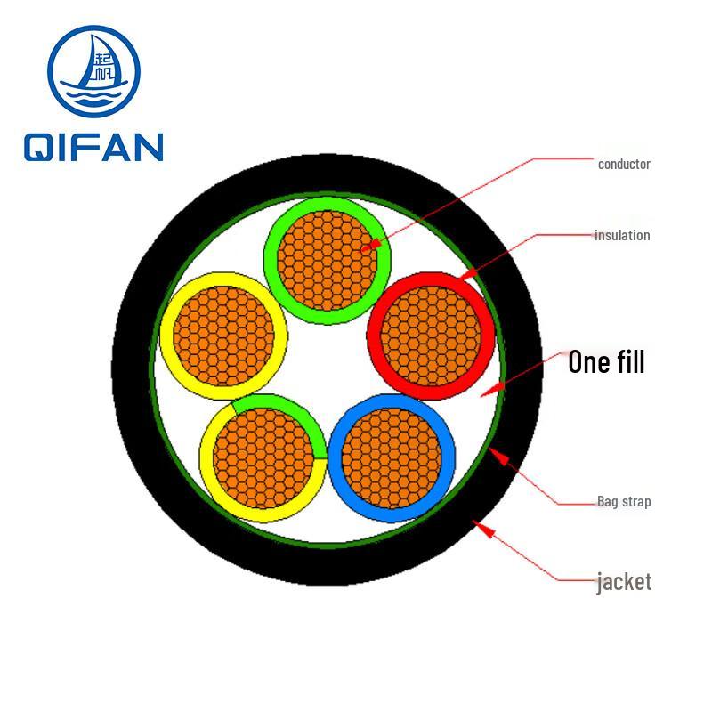 QIFAN YJVR 0.6/1kV 5-Core 10mm² PVC Power Cable