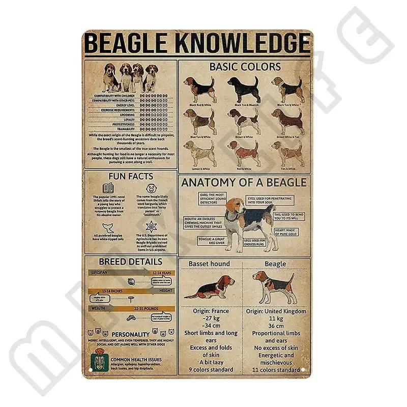 Beagle Hund Metallblechschild Platte Retro Kunst für Badezimmer Toilette Küche Sweet Home Shop Tierhandlung Bauernhaus Haus Zimmer Dekoration