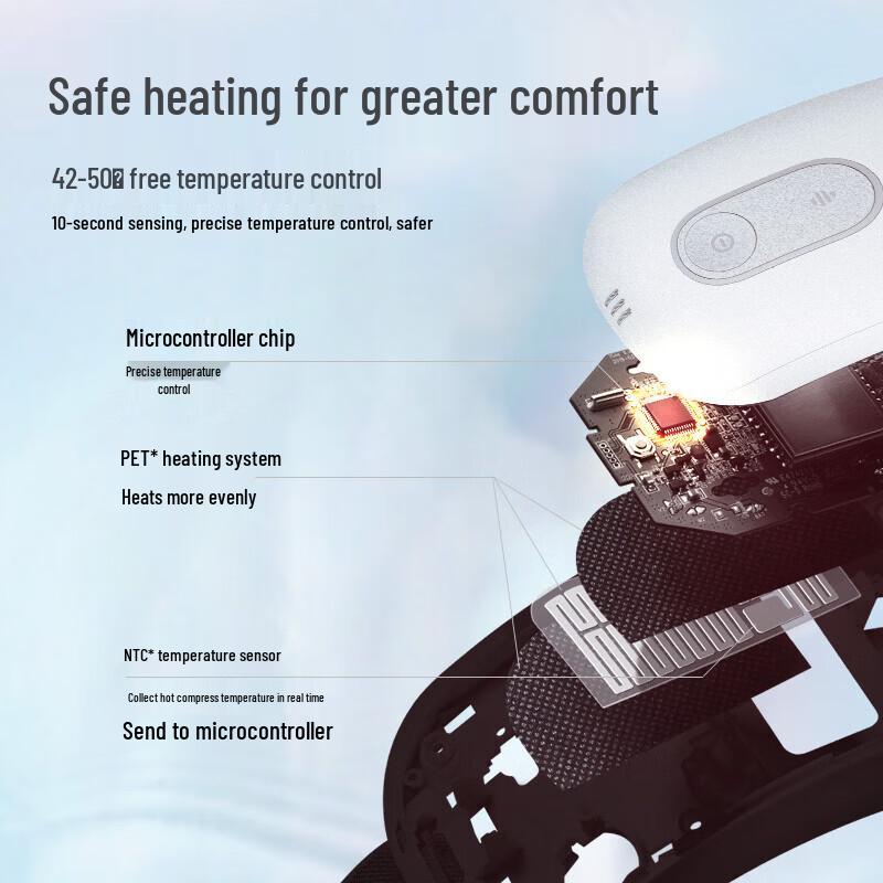 Breo ISeeJ Camellia Smart Eye Massager CN Plug (adapter Included)