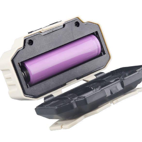 USB Rechargeable LED Headlamp: High-Intensity, Multifunctional, for Outdoor, Work, and Fishing