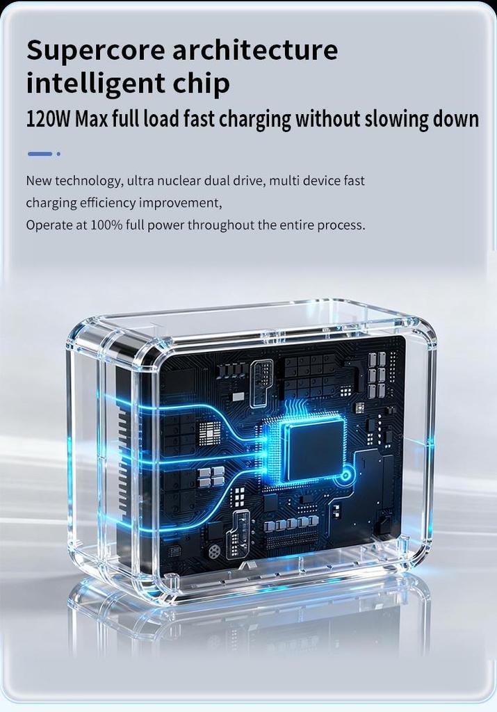 Fast Charging GaN Charger with Retractable Cable for Apple, iPad, Huawei, Xiaomi, and Android.