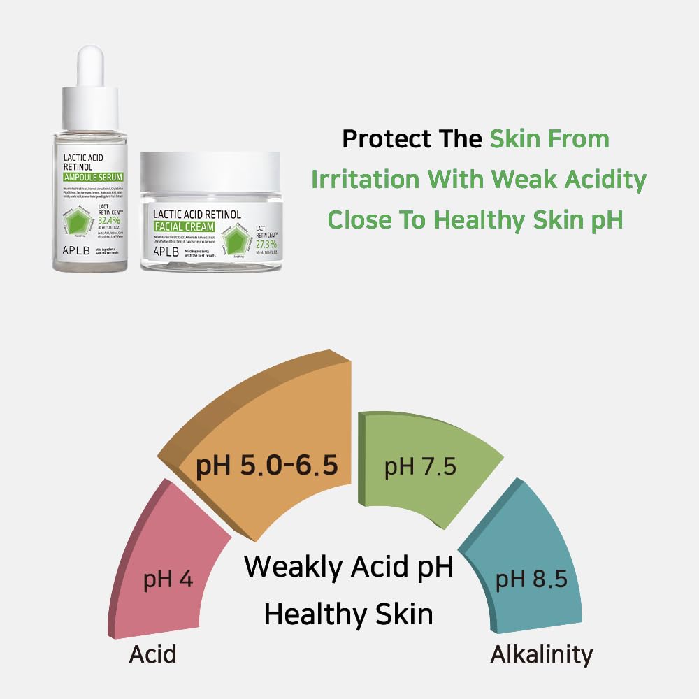 [APLB Official] Lactic Acid Retinol Ampoule Serum 40ml