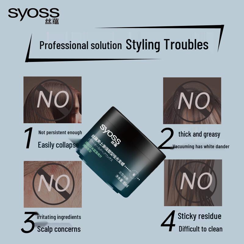 Syoss Men Matte Hair Wax
