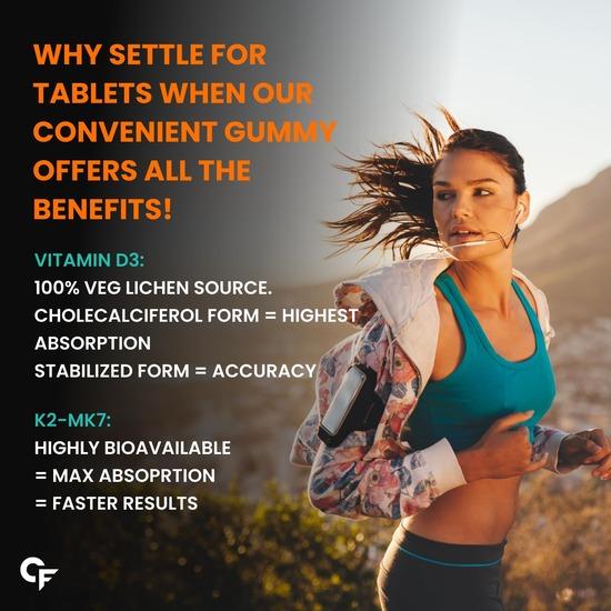 Carbamide Forte Vitamin D3 K2 MK7 & Vitamin B12 Gummies | Vitamin B12 Supplements | Vitamin K2 Mk7, Vitamin D3 Supplement & B12 Vitamin