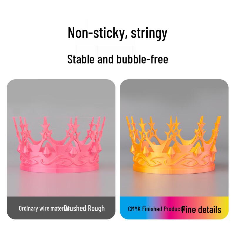 CMYKSUPPLIES PETG 3D Printer Filament