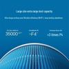 Mijia Xiaomi Air Purifier Filter Element for Pro H