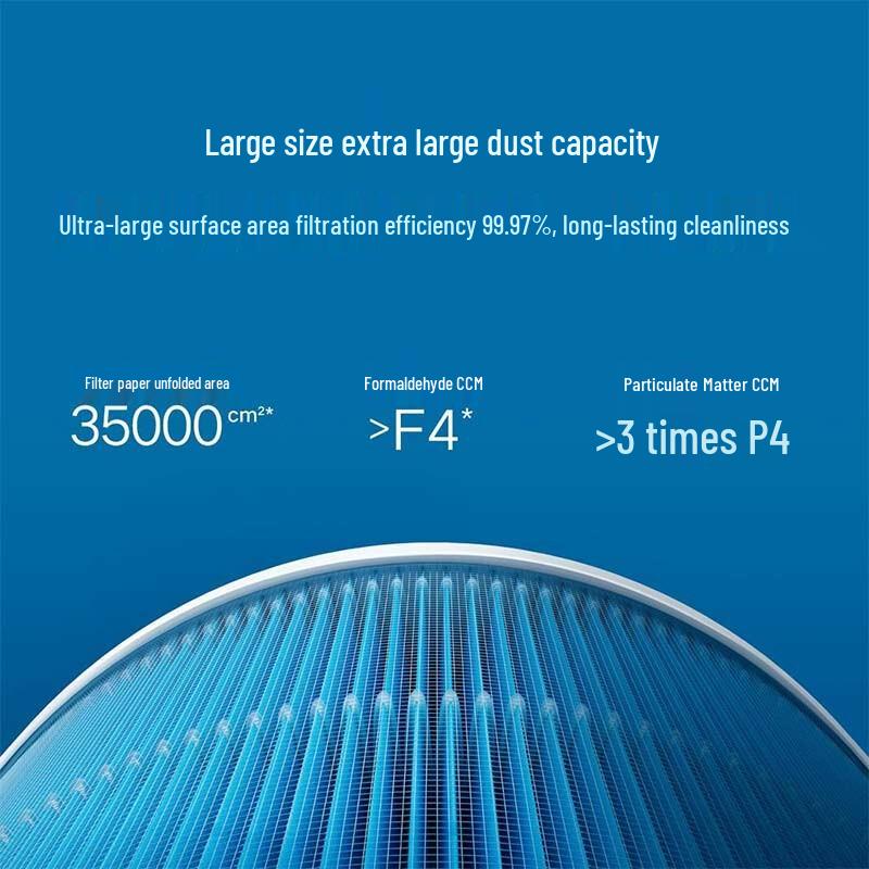 Mijia Xiaomi Air Purifier Filter Element for Pro H