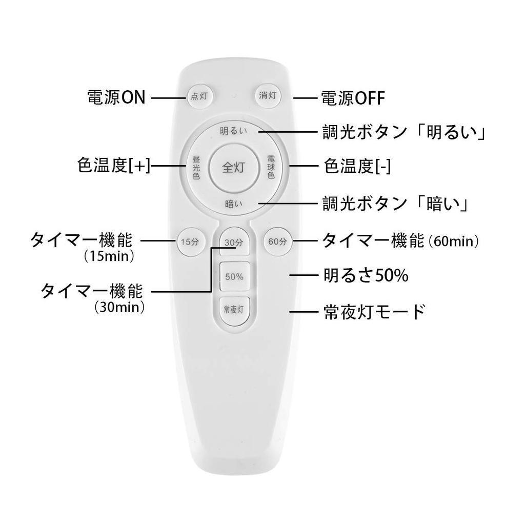 35W LED Ceiling Light with Starry Sky Effect, Suitable for 6-8 Tatami Mats, White, Warm White, and Daylight, Perfect for Living Rooms, Entryways,