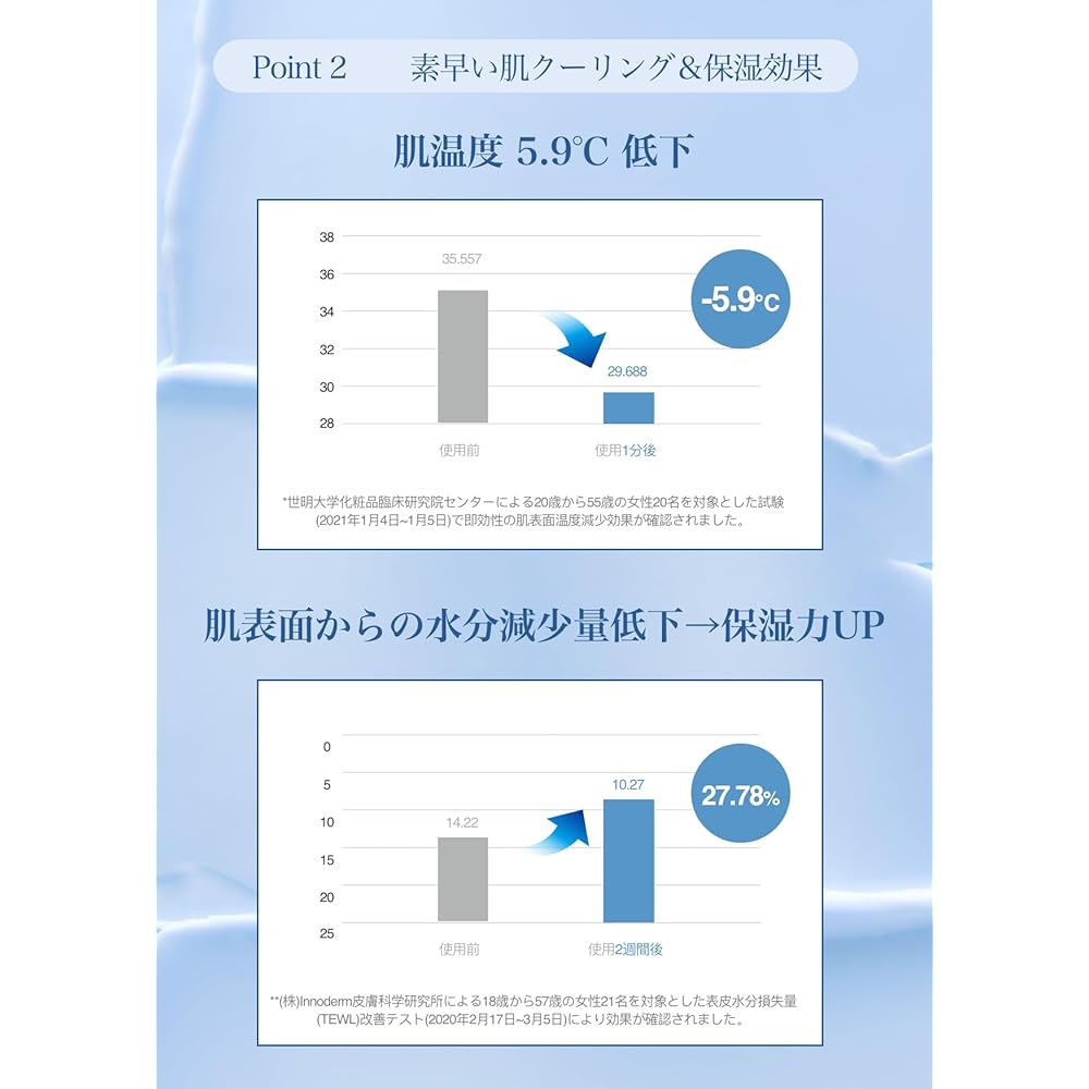 Klairs Midnight Blue Calming Cream 60g Low Irritation CICA Vegan Face Cream for Sensitive Skin