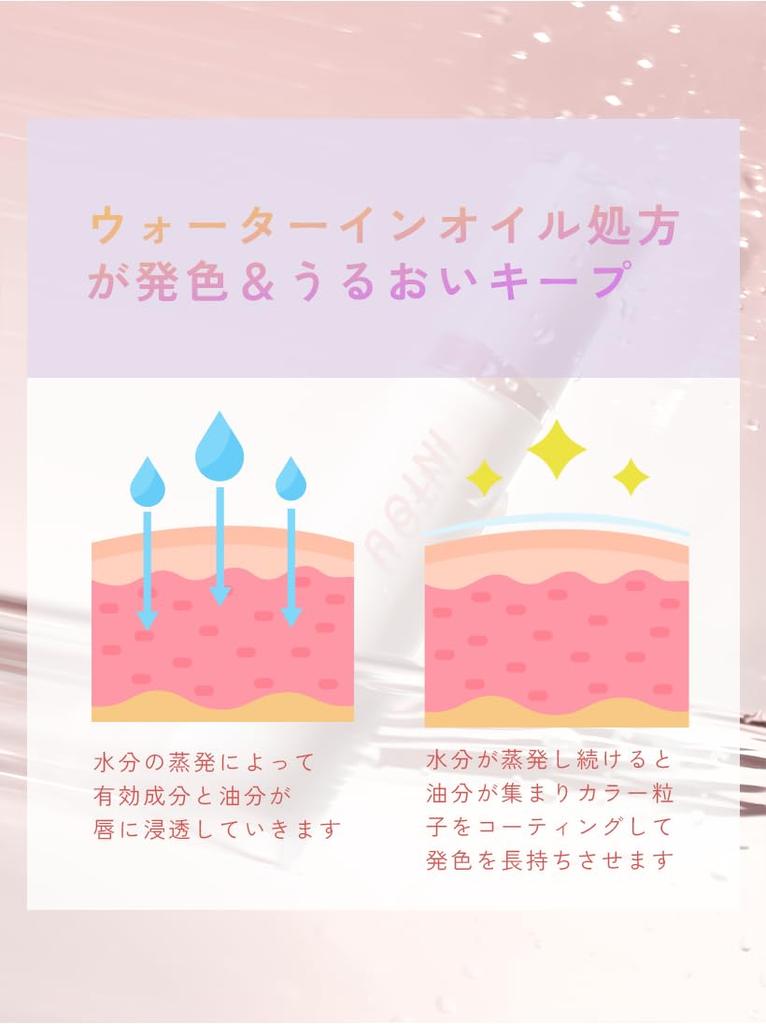 INTO U Glow Lip Tint, Highly Moisturizing, Highly Color-Paying, Contains Moisturizing Ingredients (GW06 In Red, Free)