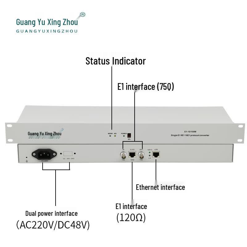 Guangyu Xingzhou GY-E1-10/100M E1 To Ethernet Protocol Converter