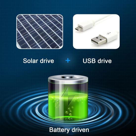 Pălărie solară cu ventilator cu clapă pentru gât Protecție facială cu boruri largi, protecție UV, ventilator de răcire, pălărie de pescuit, reîncărcabilă, pliabilă, pentru bărbați, în aer liber, pentru drumeții, pălărie de soare.