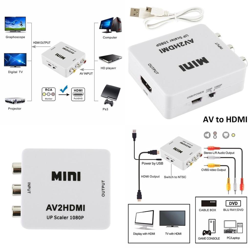MiniAV-zu-HDMI-Konverterkabel mit Hochgeschwindigkeitsübertragung für Heimkino-Systeme