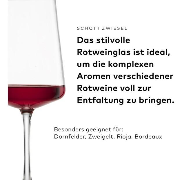 Schott Zwiesel MioVino Glasses, 12 Pieces (124072)