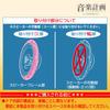 Amon Music Project Soundproofing Tape for Speaker Surroundings 20mm Wide X 600mm Long X 2 Rolls Car Audio 4811 Limited Distribution Channel (30mm