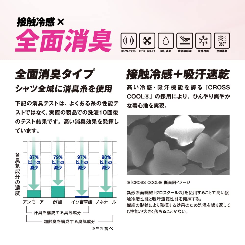 Otafuku Gloves Summer Innerwear Long Sleeve Crew Neck Cool to the Sweat Quick UV Black M [Fully Deodorizing, Touch, Compression, Absorbing, Drying,