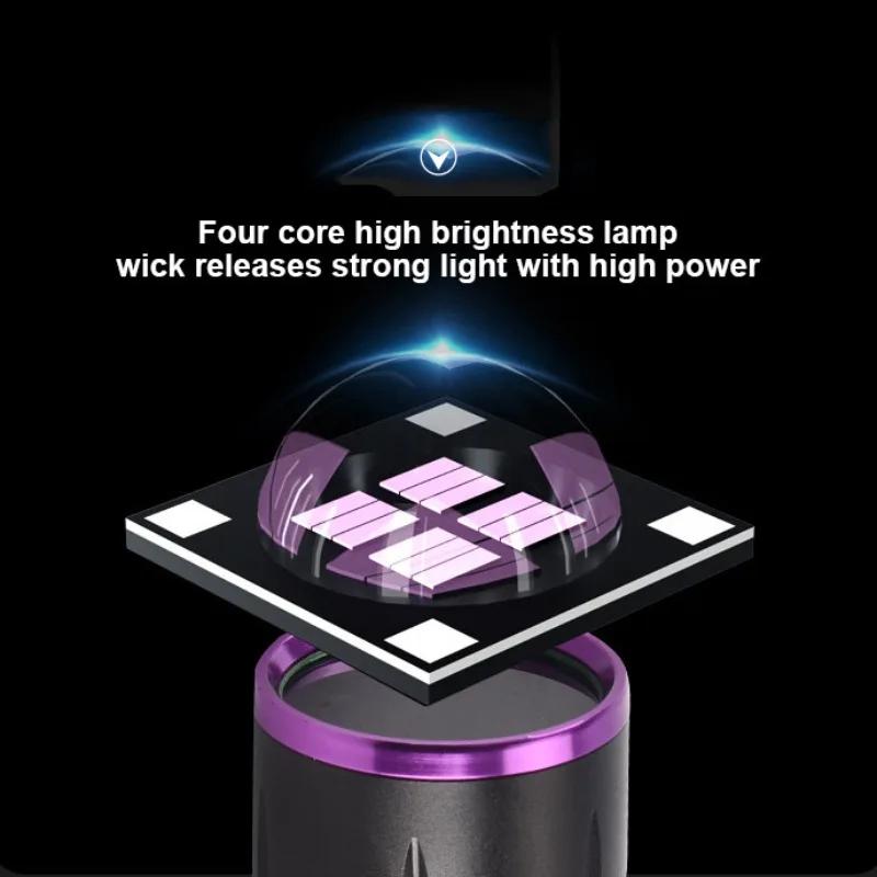 Leistungsstarke UV-Taschenlampe 365nm Wasserdicht Schwarzer Spiegel Lila Licht Detektion Taschenlampen-Typ C Wiederaufladbare Ultraviolettlampe