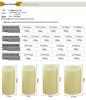 Rechargeable 10-Button Remote Control LED Candle with Swing Flame Simulation for Romantic Proposals and Parties
