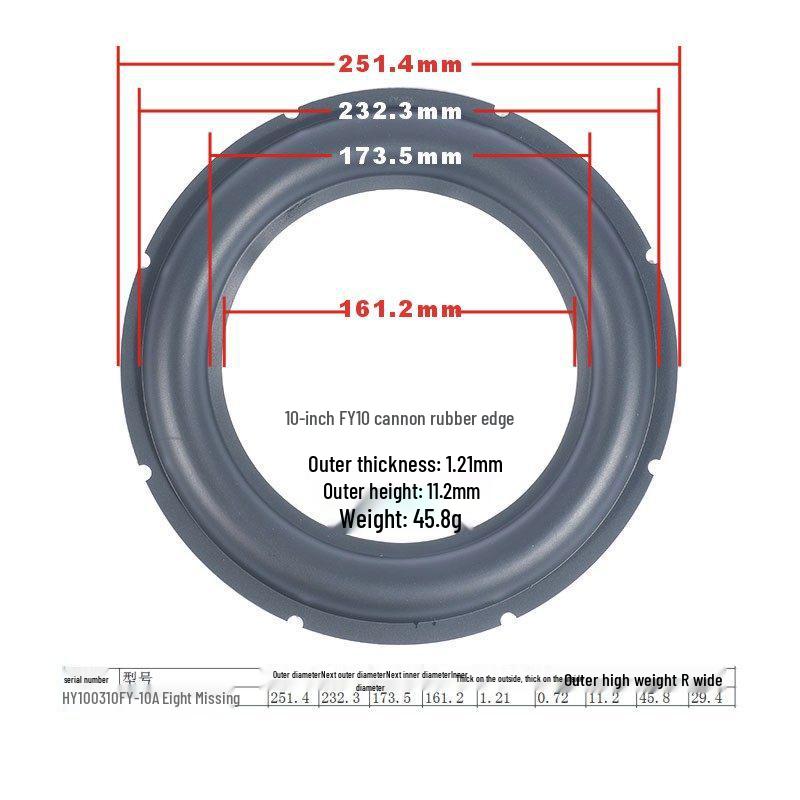 Speaker Repair Parts: 3-Inch To 10-Inch Rubber Surround Suspension Rings