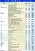 MAHLE Filter, Element, Volks, Wagen, Golf, Touran, Jetta Polo (ABA-1KBLG, ABA-1KBMY, GH-1KBAG,