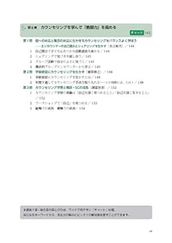 Counseling Techniques for Teachers and SCs 1: Counseling for Classroom Development and Lessons