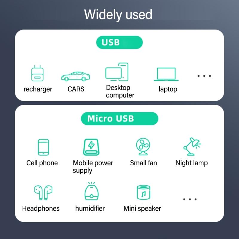 Right Angle USB 2.0 to USB 5Pin Cable Fast Charging Cable 480Mbps Transfer Speed Flexible Silicone Cord for Phone