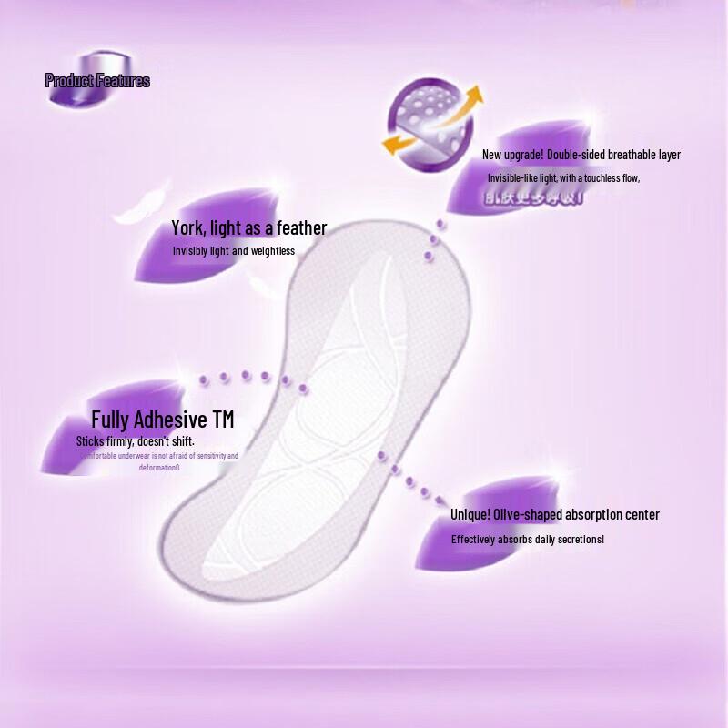 Safeguard Hand Wash and Panty Liner Set