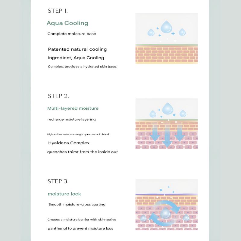 [Arocell] Super Wrapping Mask 80ml /Collagen/Hyal Soothing