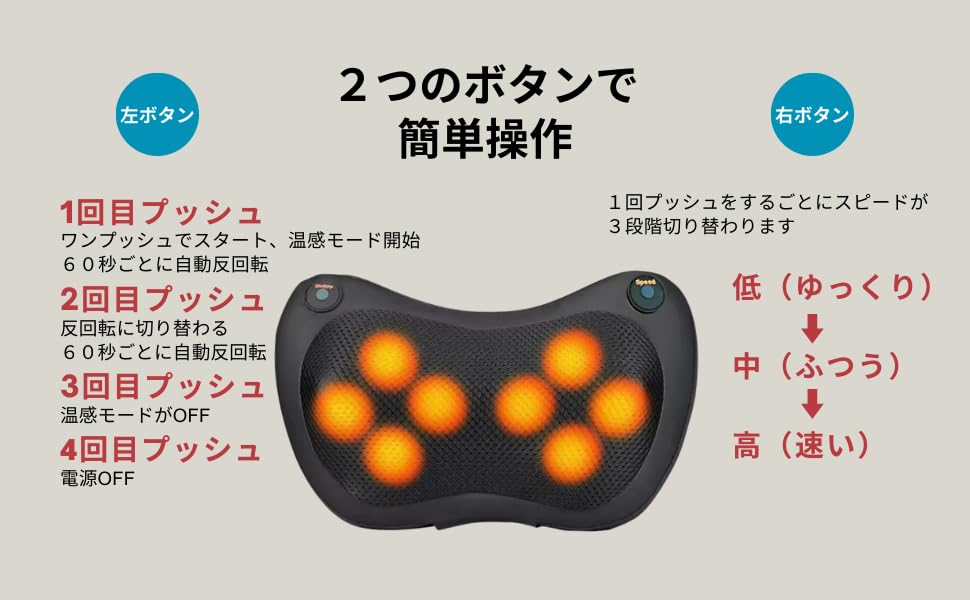 Full Body Care Cushion for Neck, Shoulders, Lower Back, Back, Thighs, Calves, and Soles of Feet - Relaxation Cushion with Heating Function, Automatic