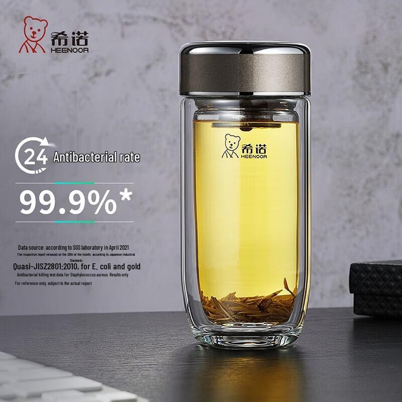 HEENOOR Double-Walled Borosilicate Glass Tea Cup