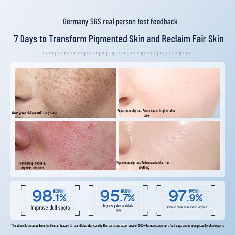 Dr. Watson Brightening & Anti-Aging Facial Serums
