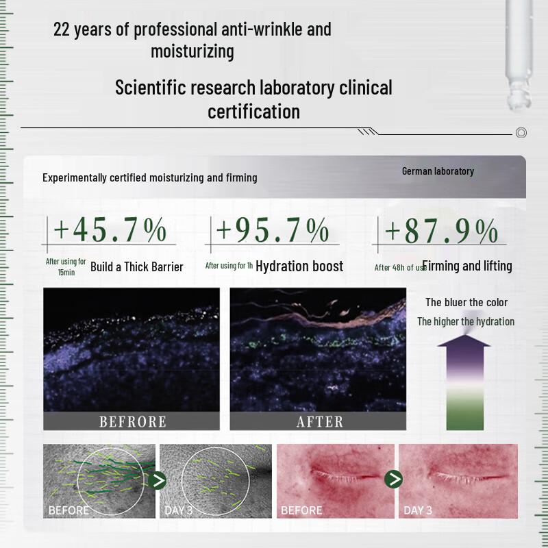 BEAUTY NOTES Skincare Masks