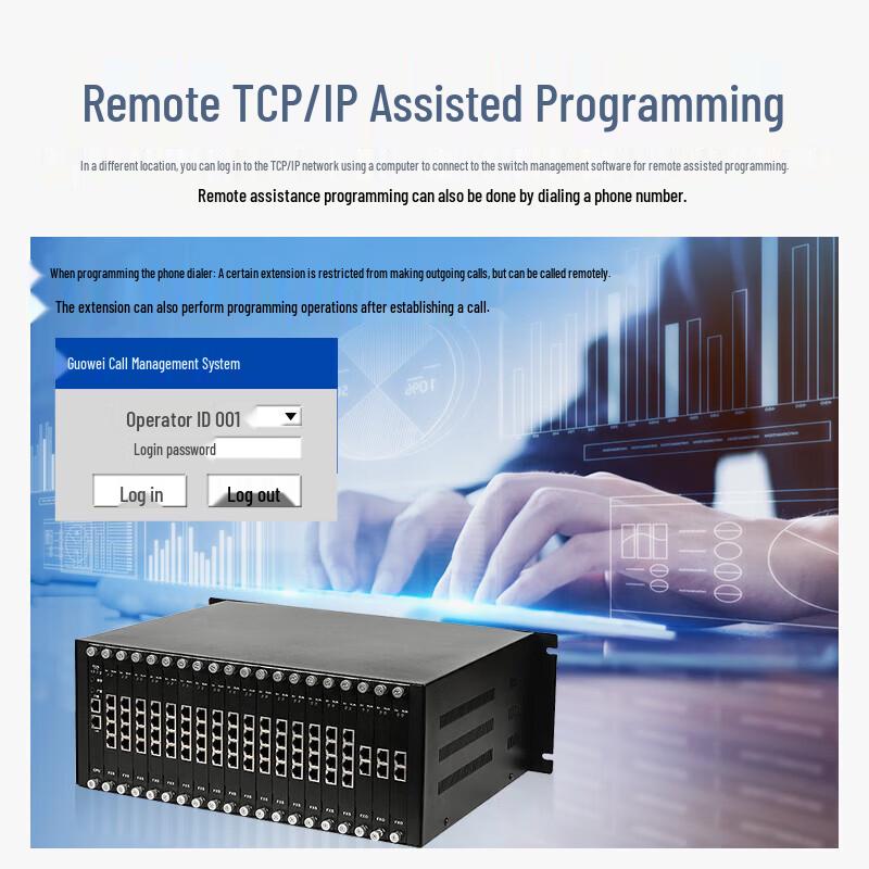 Guowei GW2000-2 Rackmount PBX System