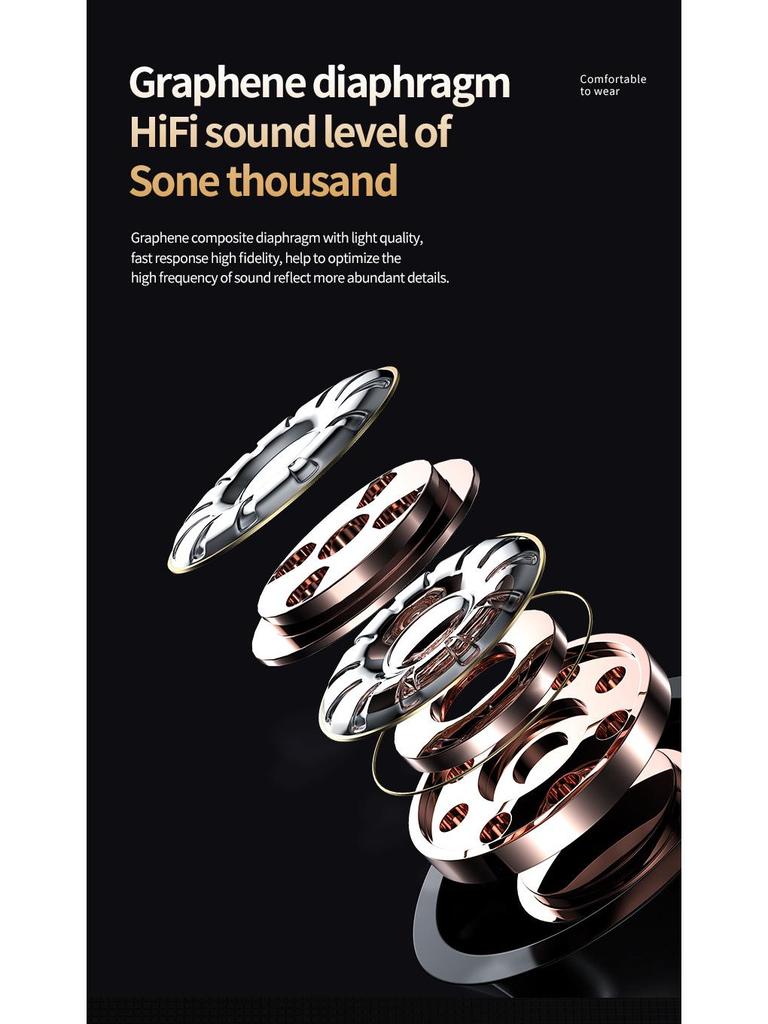 YD03 Bluetooth Headset with Smart Display & Type-C Charging