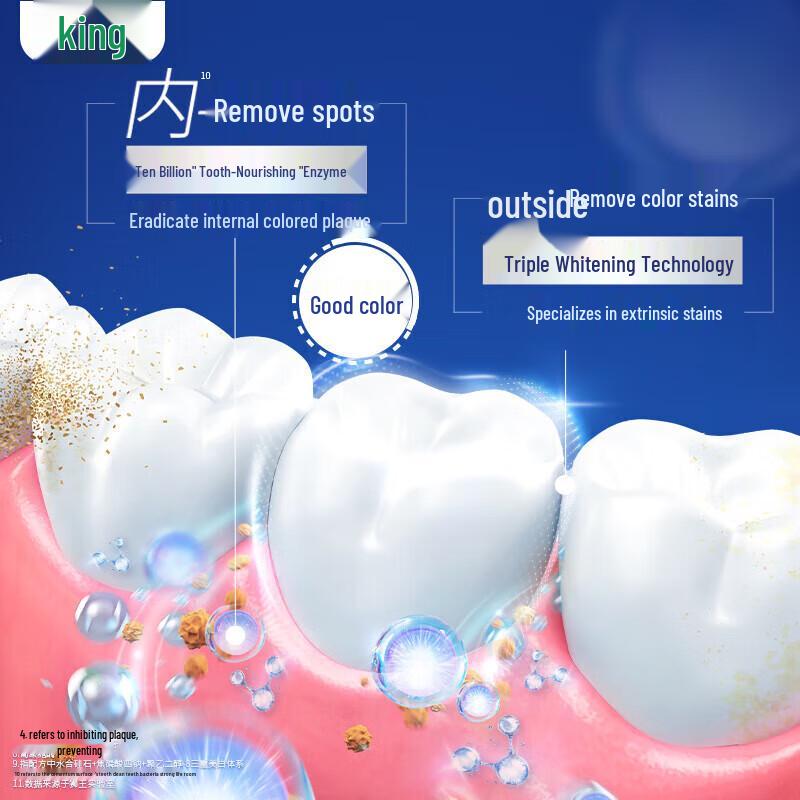 Lion King Enzyme Whitening Toothpaste