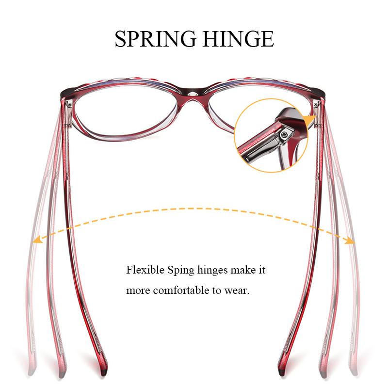 Fashion Prescription Anti Blue Light Reading Glasses Women +4.75 +6.00