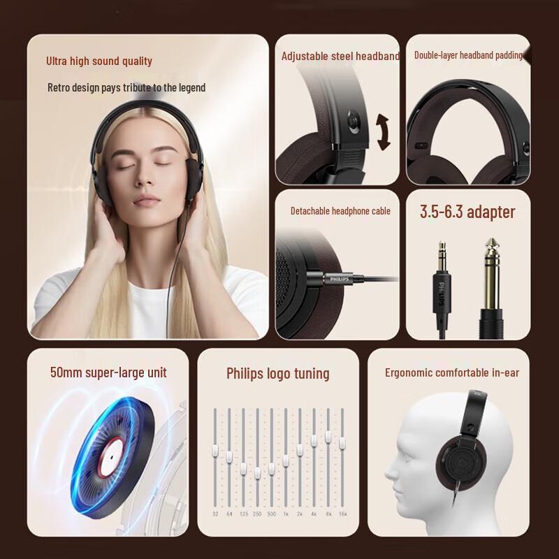 Philips SHP9500CY Over-Ear Headphones