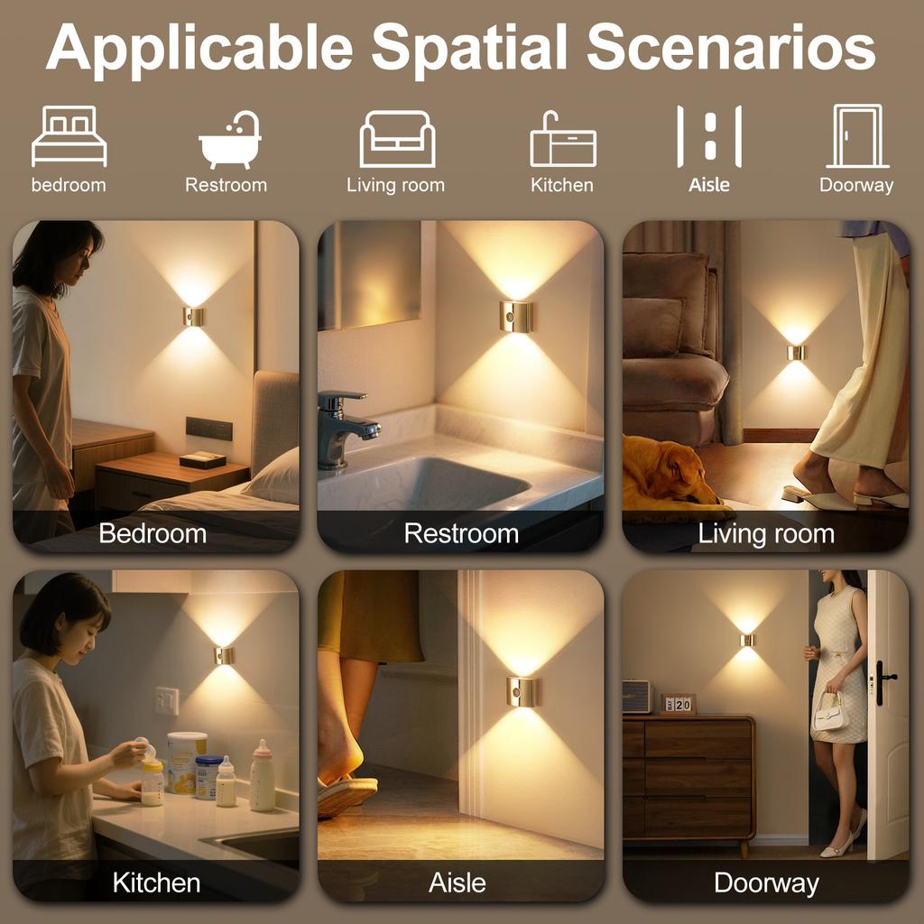 2pcs Portable LED Wall Light, Magnetic Installation, Small Night Light with Motion Sensor, Automatic On/Off, Battery Powered (1200Mah)