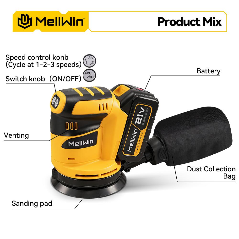 MELLWIN Cordless Electric Sander 3Speed Adjustable Orbital Sanding Polishing Machine Woodworking Tool For Makita 18VBattery Pin