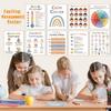 9 Calming Corner Posters Classroom, Calm Down Corner Feelings Chart for Kids, Mental Health Posters, Classroom Educational Poster Emotions Chart