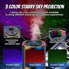 Smart Car Air Freshener, Car Air Freshener Diffuser With 3 Color Starry Sky Projection, Cars Scent Diffuser With RGB Music Syncing Light, 3 Mode